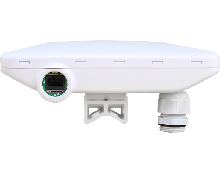 1200Mbps Outdoor 5g Router  WS-R850